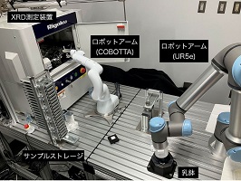 粉末X線回折実験を自動化する四本優斗(M2)の研究がJSAEエンジンレビュー誌で紹介されました。